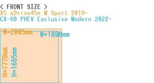 #X5 xDrive45e M Sport 2019- + CX-60 PHEV Exclusive Modern 2022-